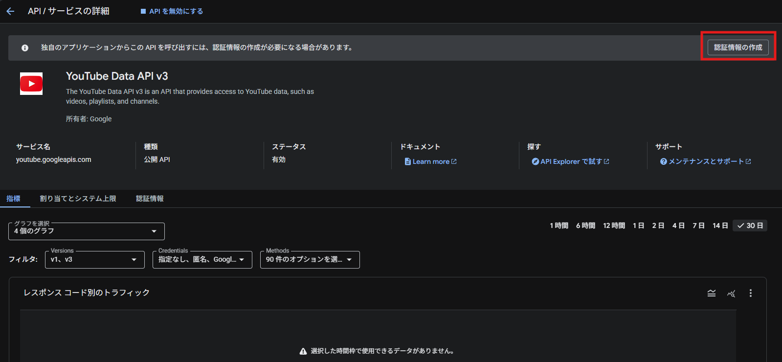 code
